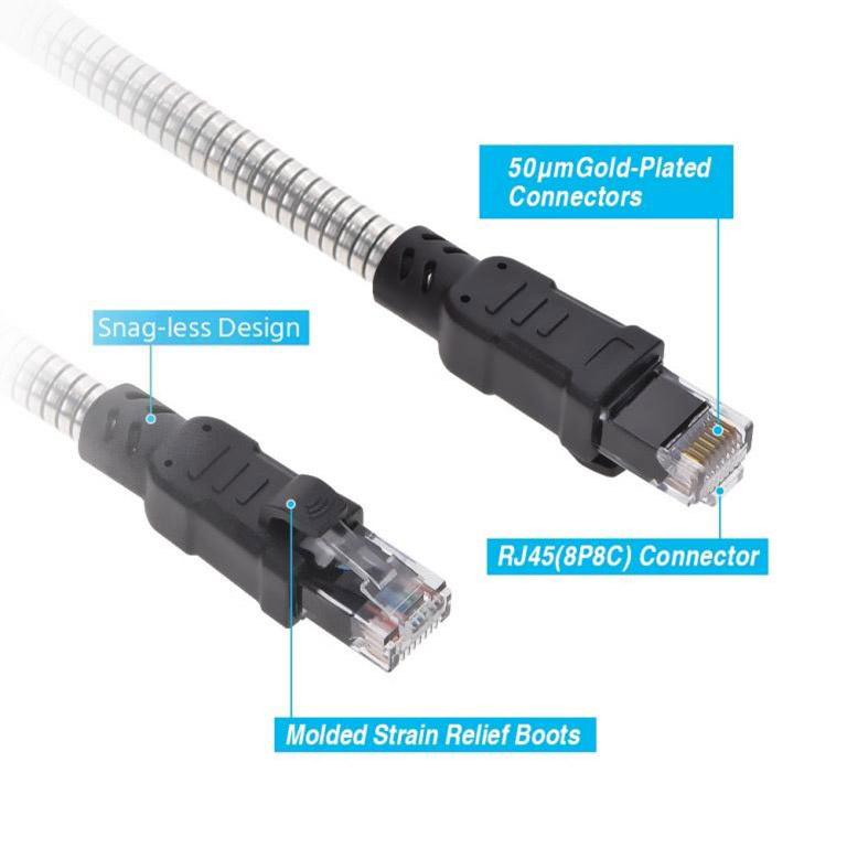 Nippon Labs CAT.6A Patch Cable Armored Anti-Rodent Cables 24AWG